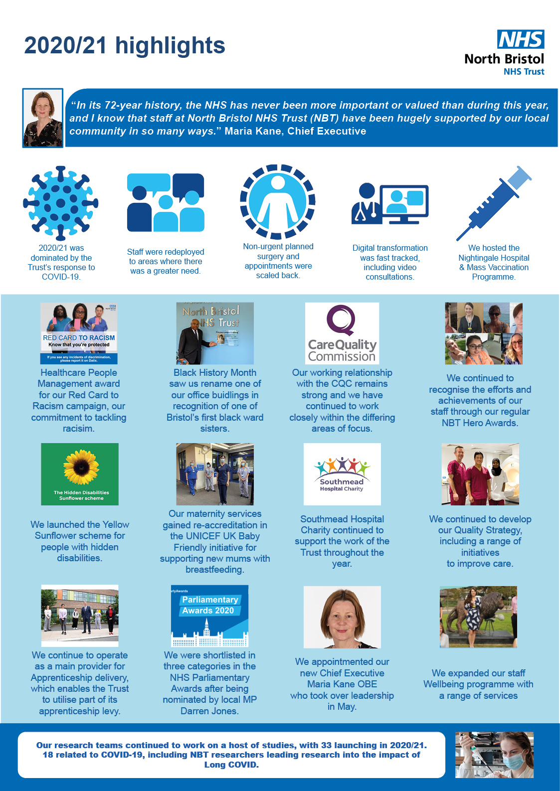 Our Annual General Meeting 2020/2021 North Bristol NHS Trust